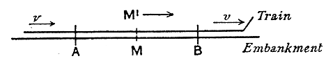 科学通史16：20世纪物理学革命