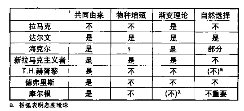 科学通史讲稿14：科学与工业革命【下周起换教室】